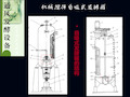 工程设备课件-发酵罐