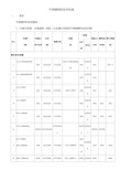 不锈钢材料技术标准27842