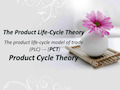 Cycle THEORY (国际贸易-英文)产品生命周期理论(1)