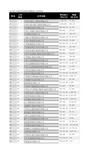 完整数据2015年中国企业500强营业额及利润表