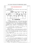 自激多谐振荡器电路