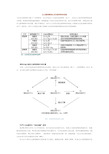 从元素周期表认识无铅焊料的性能