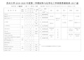 2019-2020年度第二学期材料与化学化工学部推荐课程表