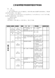 江苏省高等医学院校教学医院评审指标