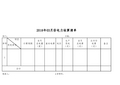 电力结算清单