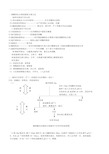 黄酮类化合物的提取分离方法