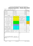 沥青混合料密度(表干法)计算、理论最大相对密度程序