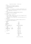 汇编语言程序设计实验报告三(子程序设计实验)