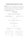 骨质疏松椎体压缩性骨折 诊疗指南及技术操作规范