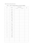 2019年教师一体机培训活动方案