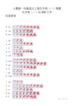 人教版一年级语文上册生字表笔顺表