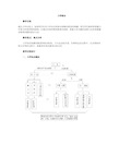 高中物理力学全部总结(详解)