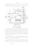 风机特性曲线