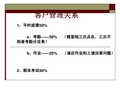 客户关系管理_第1章