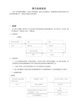 出差费用报销制度及流程