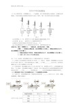 最新历年中考物理实验题