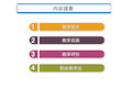 教学设计、实施与评价PPT资料29页