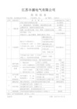 低压配电柜检验报告()