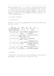 不同工艺下污水处理运行成本的分析