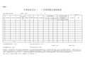 国库集中支付专项资金用款计划表2016