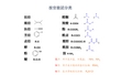 有机化学有机物的命名