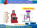 液压系统的工作原理