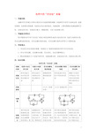 中考物理专题复习《伏安法测电阻》教学设计