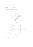 高数基本初等函数图像及性质 (1)
