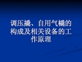 调压撬、自用气橇