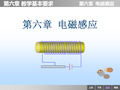 《大学物理》课件—06电磁感应