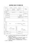 受助残疾儿童少年申请登记表