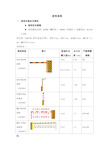 道闸维护技术参数