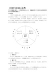 中国学生发展核心素养 主题班会