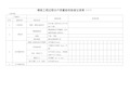 住宅工程质量分户验收检查记录表(新版)