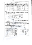 山东大学考研真题数字电路(A)-1999 (3)