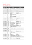 新版四川省遂宁市大英县托运企业公司商家户名录单联系方式地址大全30家