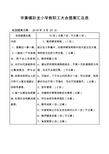 教代会提案汇总表