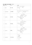 常见生物碱结构