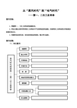 《第一、二次工业革命》学案