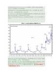 历史上大宗商品价格走势和时间