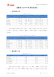 西藏药业2018年财务指标报告-智泽华