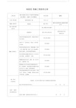 装饰装修隐蔽工程验收记录表(全套范例)