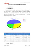 浙江东方2019年上半年财务分析详细报告