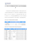 2016年武汉大学卫星导航定位技术研究中心硕士研究生复试录取名单