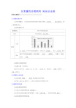 水资源的合理利用 知识点总结