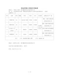 投标货物分项报价明细表