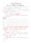 新青岛版四年级数学((上册))知识点归纳