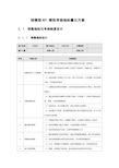 销售部KPI绩效考核指标量化方案