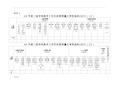 二级学院教学工作目标管理考核办法