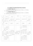 以往管理评审跟踪措施情况的报告